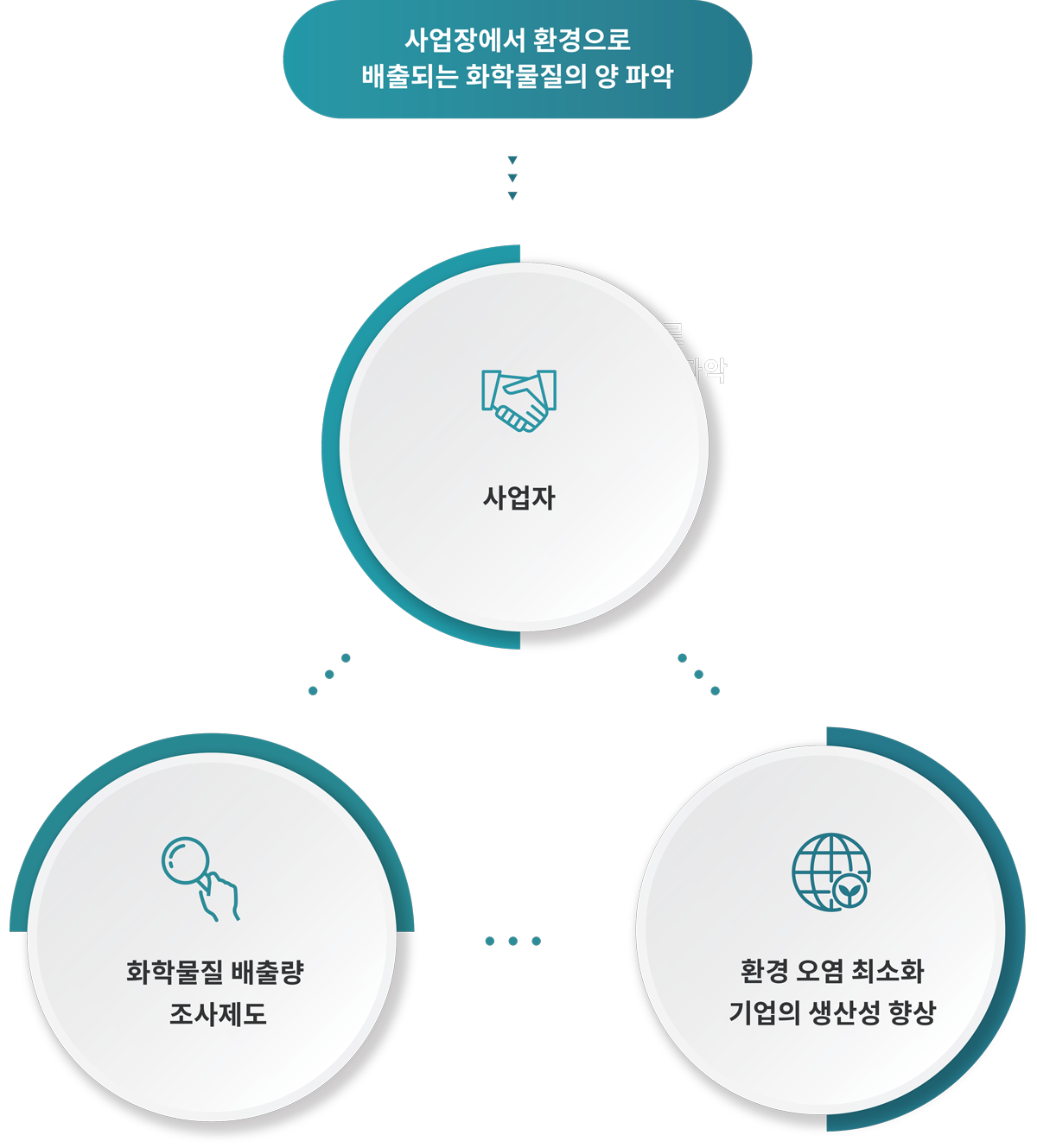 cta technology img